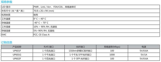 UNIPOE光纖收發器 打造百兆網絡高效PoE供電解決方案